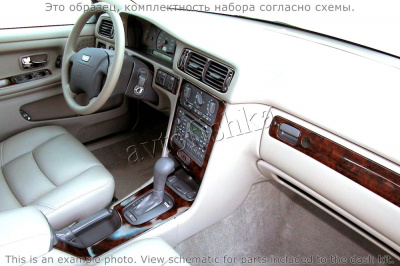 Декоративные накладки салона Volvo S70 1998-2000 полный набор, 18 элементов.