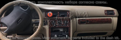 Декоративные накладки салона Volvo S70 1998-2000 полный набор, 18 элементов.