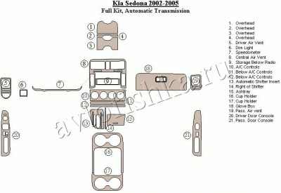 Декоративные накладки салона Kia Sedona 2002-2005 полный набор, Автоматическая коробка передач